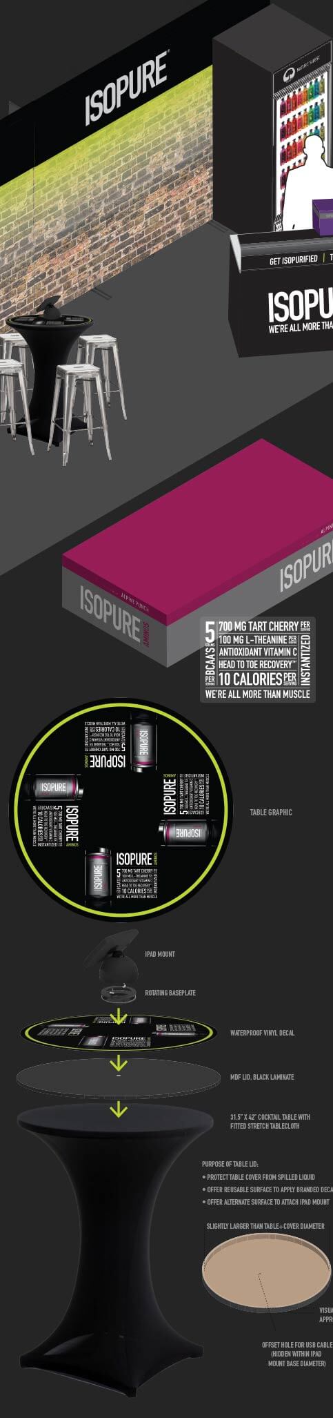 isopure-tradeshow-design-portrait